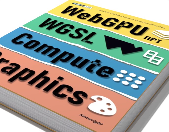 WebGPU+WGSL/Compute/Graphics All-In-One (Paperback)