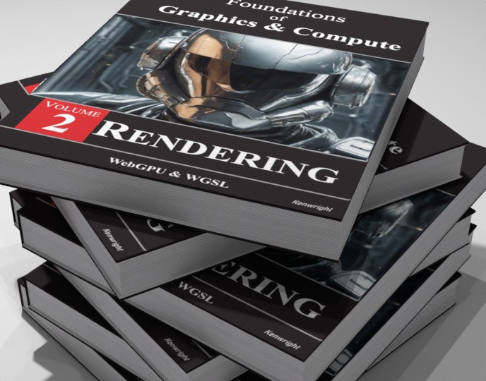 Foundations of Graphics & Compute - Volume 2: Rendering  (Hardback)